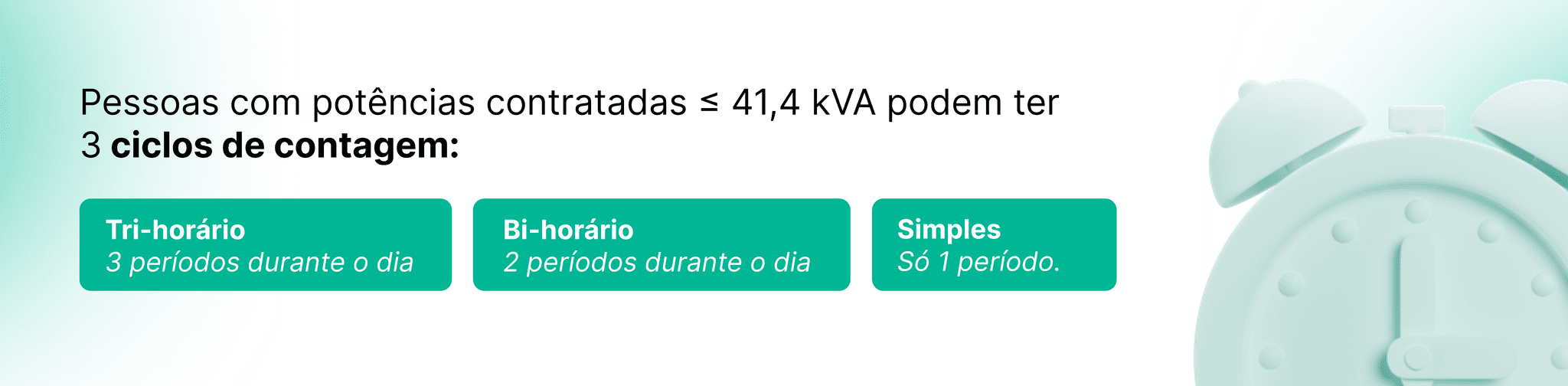 periodos horarios
