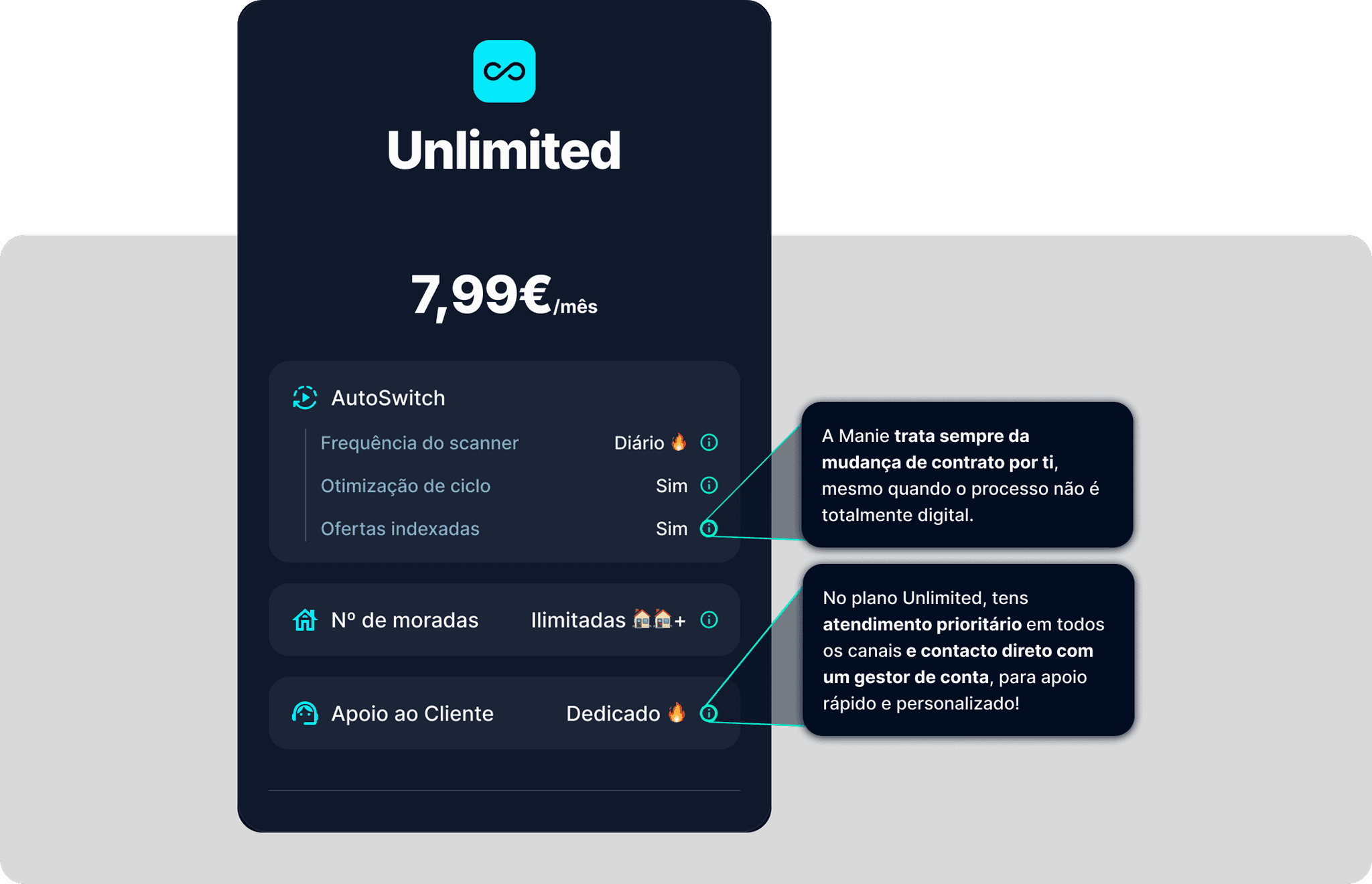Unlimited