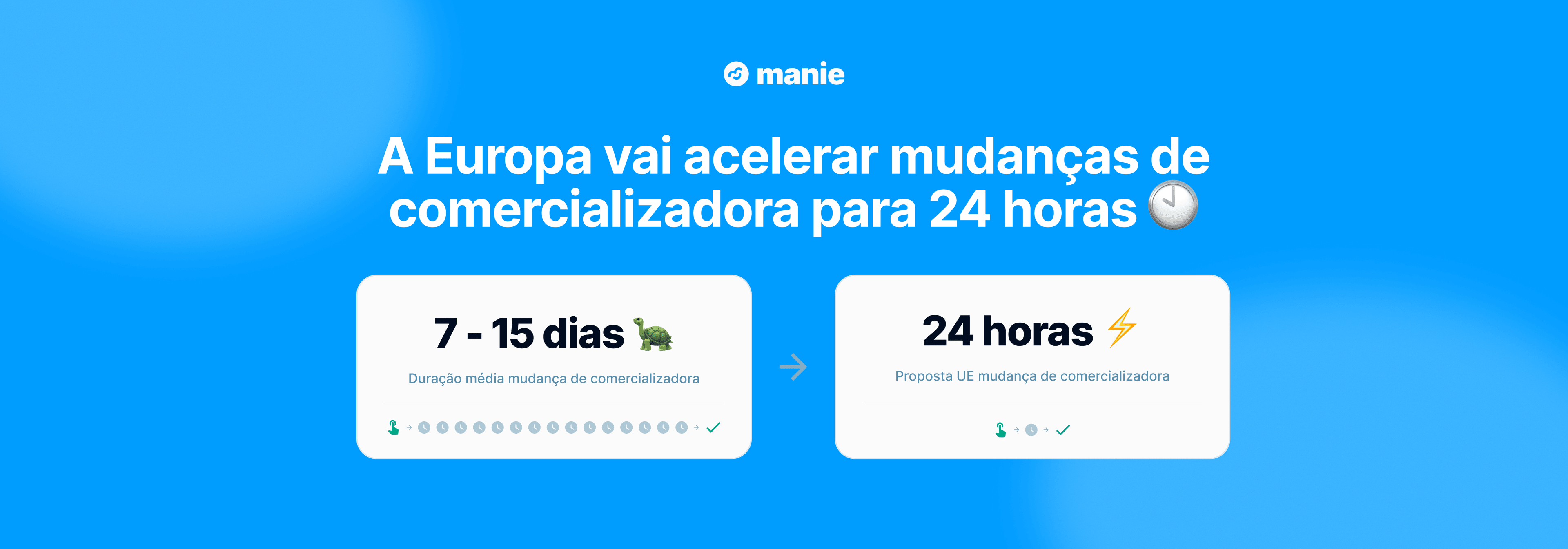 A Europa vai acelerar mudanças de comercializador para 24 horas